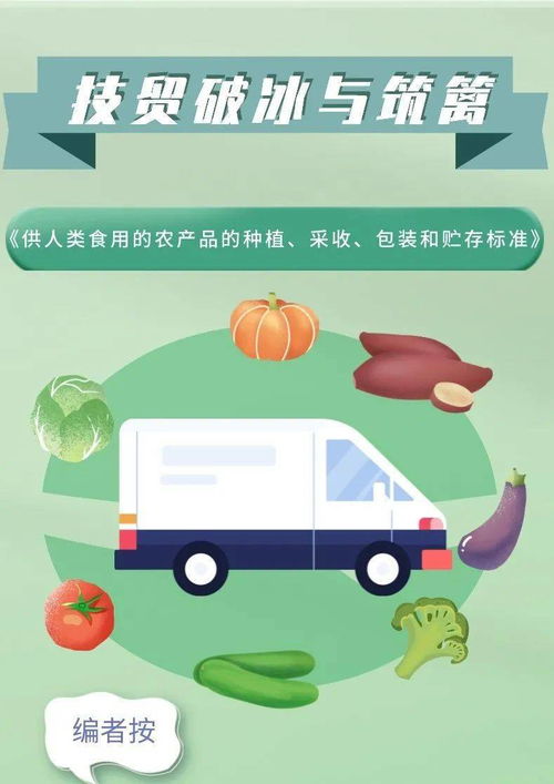 技贸破冰与筑篱 供人类食用的农产品种植、采收、包装和贮存标准解读（家禽家畜篇）